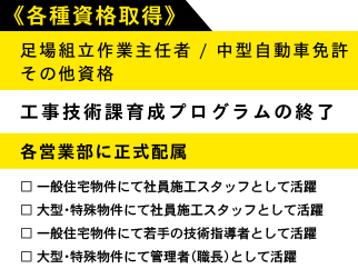 各種資格取得