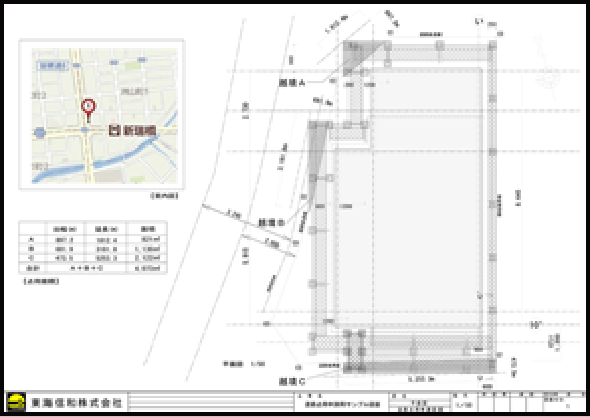 面積の計算式